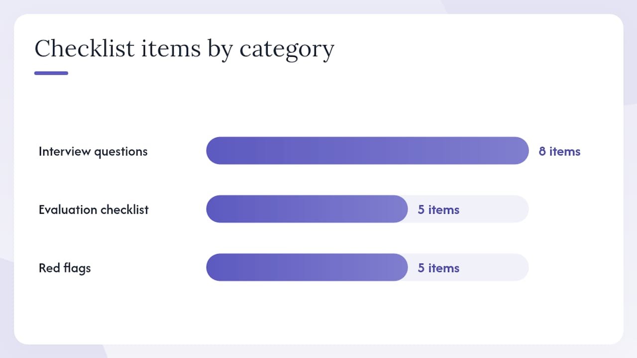 How do you evaluate and hire the right agency for this project? — overview diagram