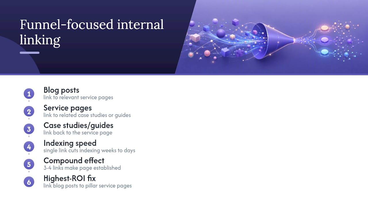 The part most site owners get wrong about internal linking — overview diagram